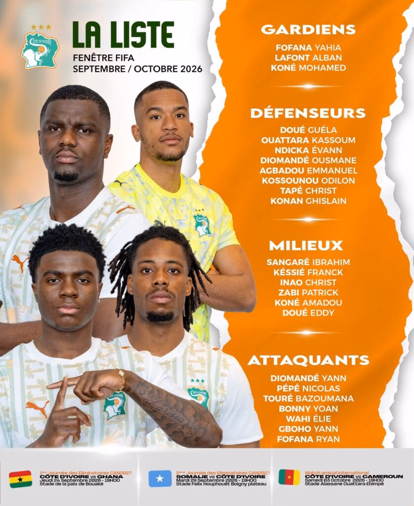 Côte d’Ivoire squad for Ghana